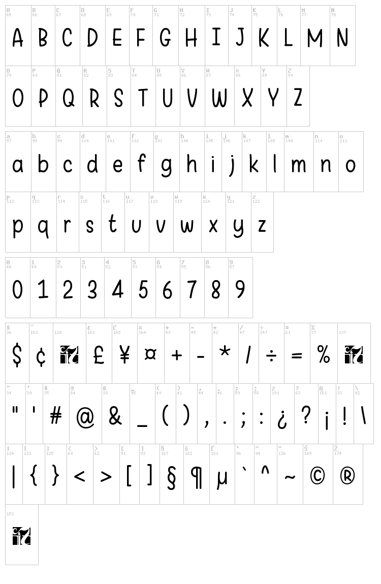 Warung Kopi font map